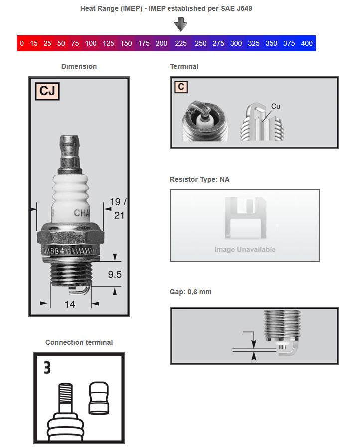 Champion Sparkplug CJ8