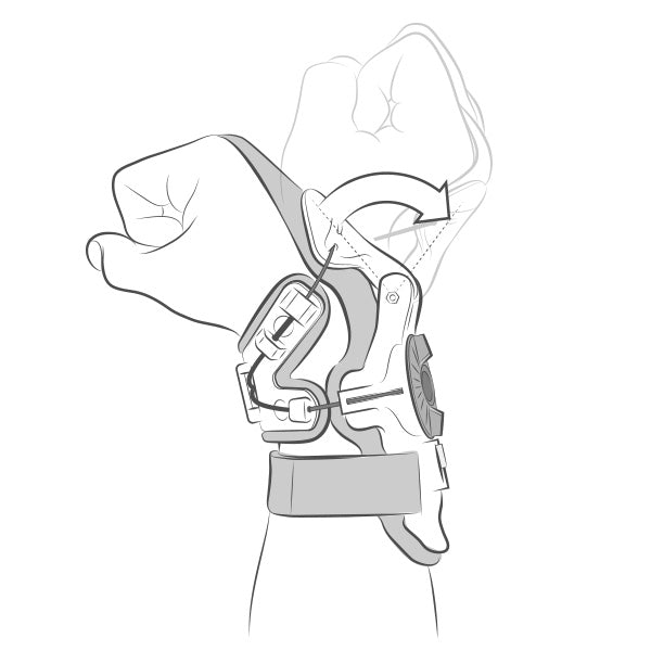 Mobius X8 Wrist wire Sett