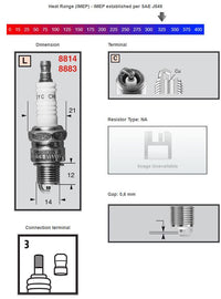 Champion Sparkplug L86C – bilde 1