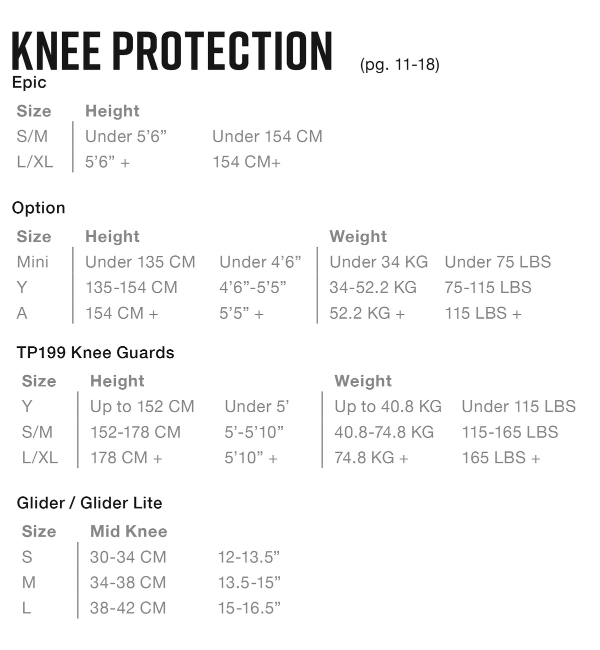 EVS Glider Knebeskytter Lite