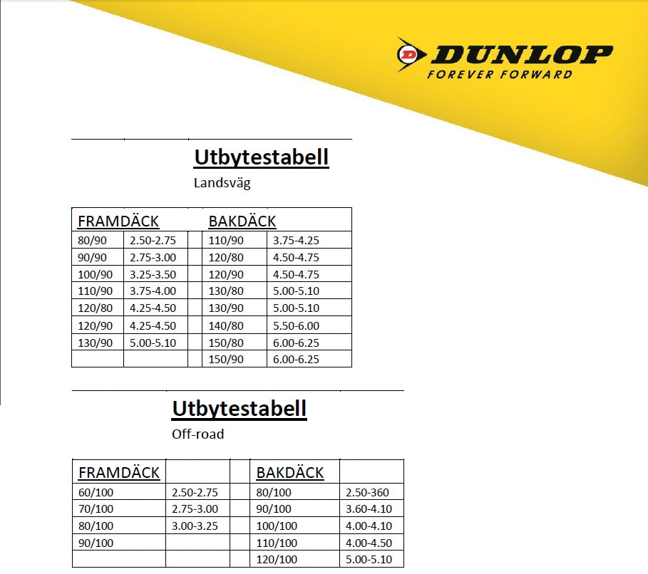Dunlop Slange 4.60-18 , 110/90-18