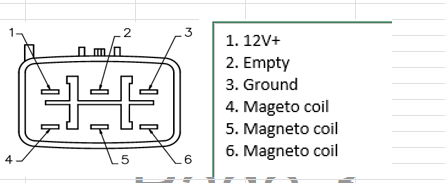 Kimpex Voltage Regulator A-C Can-Am Suzuki Yamaha