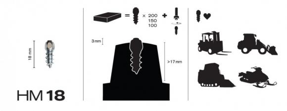 MaxiGrip Studs 150pack.18mm Inc installation tool