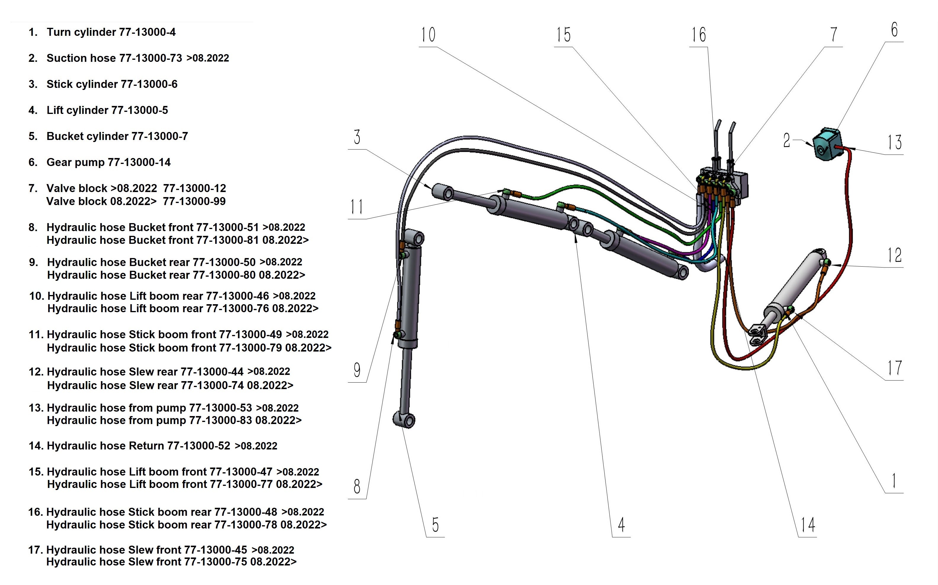 Bronco Hydraulic hose Stick boom Rear 77-13000 08.2022->