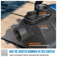 Güde Tyskland GP 6035 Hagepumpe – bilde 3