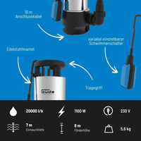Güde Tyskland GS 1103 PI Skittenvannspumpe – bilde 3