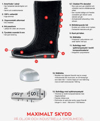 Polyver Støvel Premium Safety LOW Svart – bilde 8